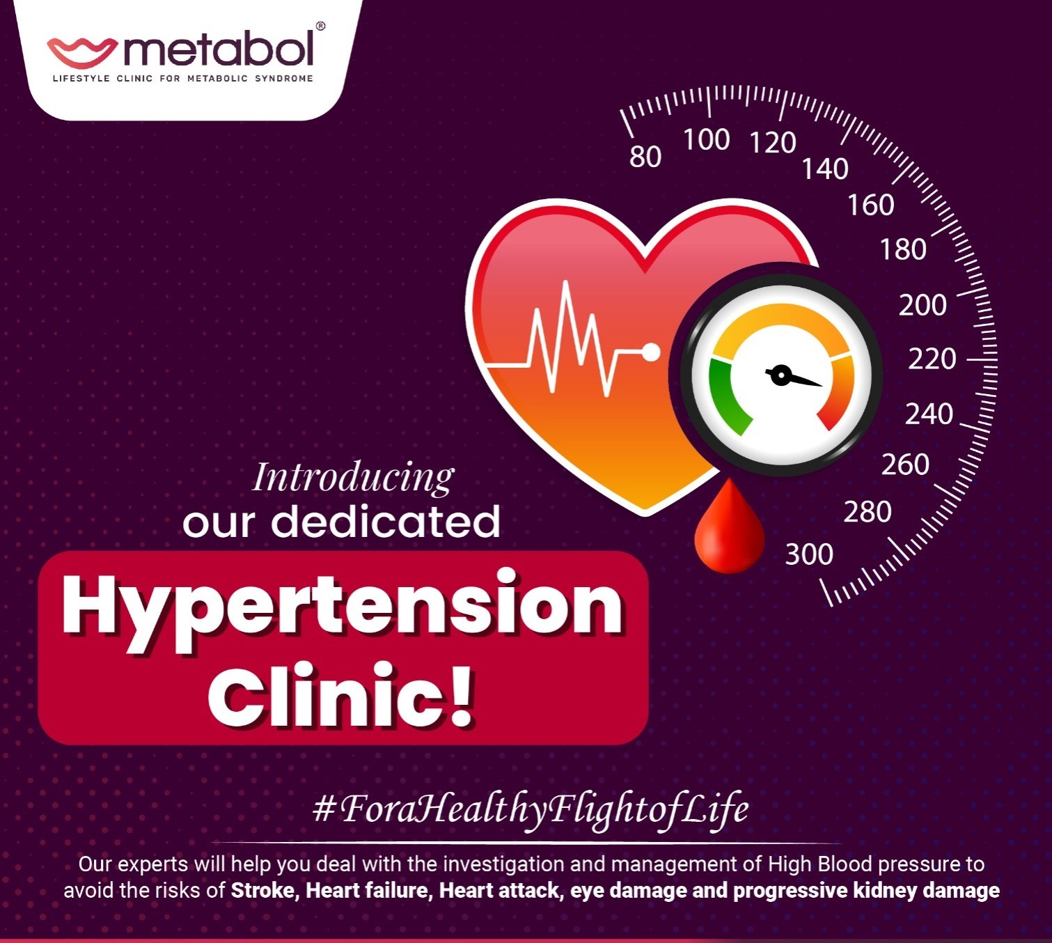 Hypertension Clinic